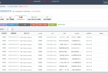 今日头条-环球网-简数采集器加油站