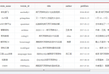 微信公众号文章采集-简数采集器加油站