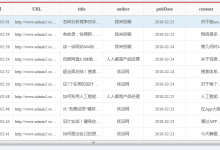 A5-站长-简数采集器加油站