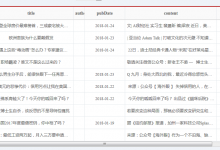 新浪博客-教育-独家推荐-简数采集器加油站